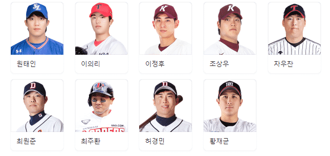 도쿄올림픽 야구대표팀 최종 엔트리 2020