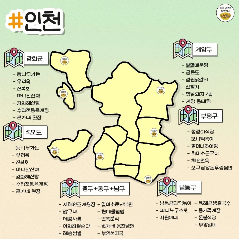 전국여행지별 맛집 지도 모음 zip.