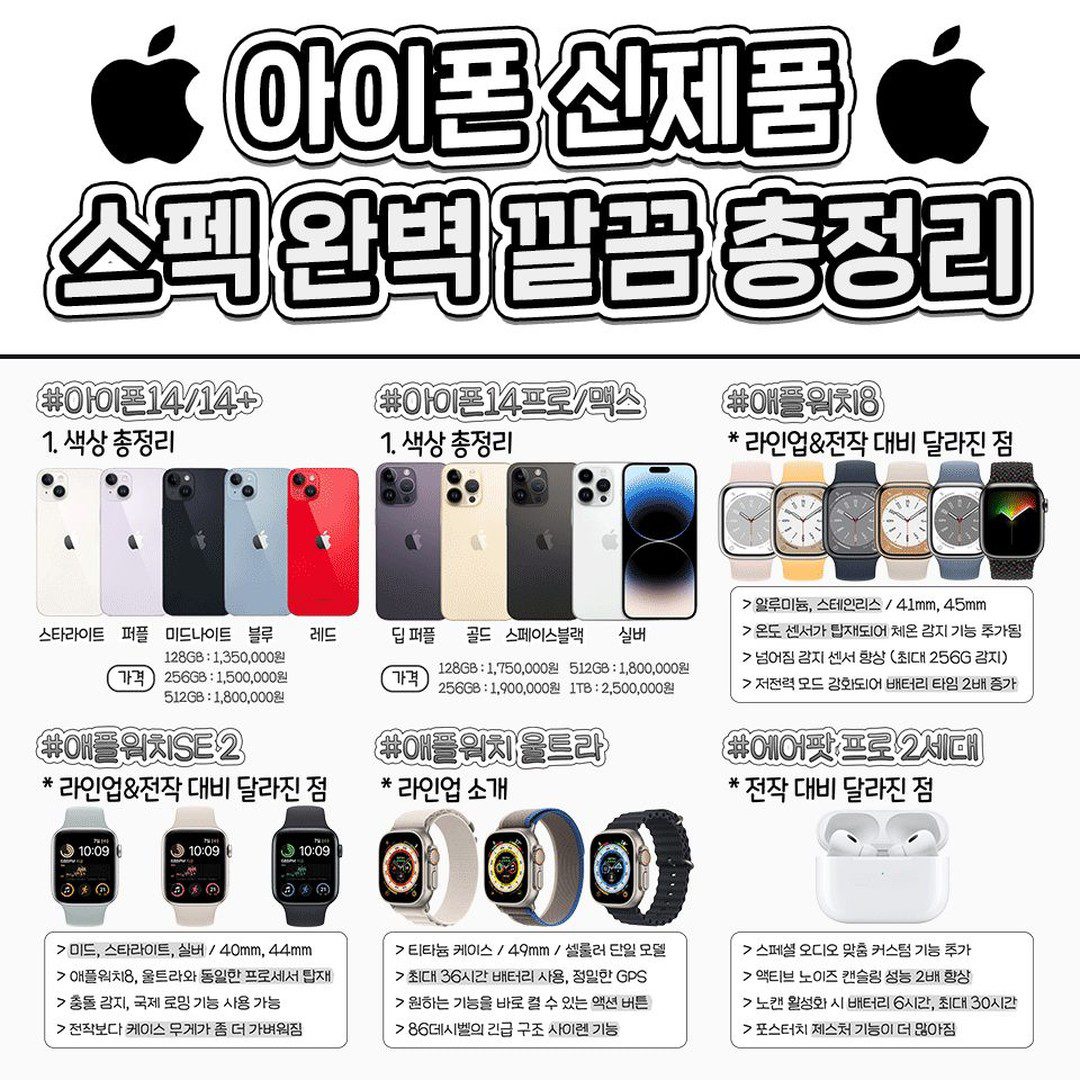 이번달에 출시된 애플 신제품 스펙 총정리