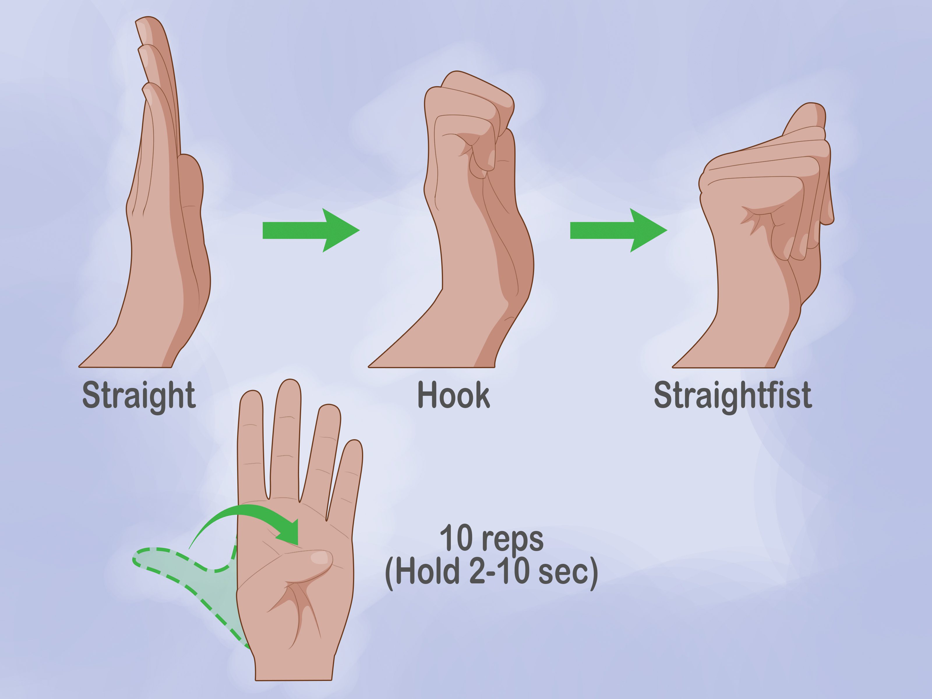 팔굽혀펴기 할 때 손목통증 예방법