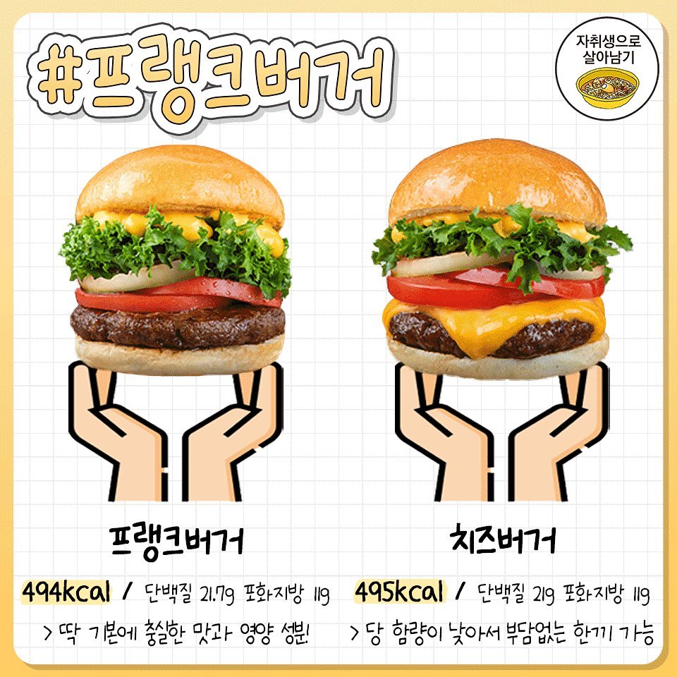 다이어트 하면서 먹어도 되는 브랜드별 햄버거 총정리
